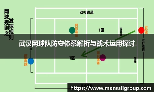 武汉网球队防守体系解析与战术运用探讨