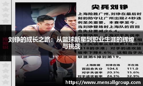 刘铮的成长之路：从篮球新星到职业生涯的辉煌与挑战